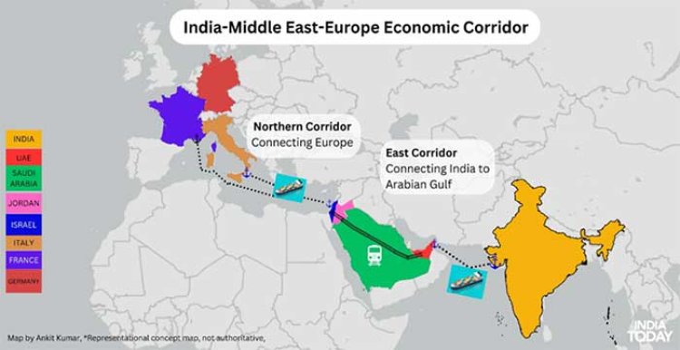 A new era in global economic dominance: India-Middle East-Europe Economic Corridor vs. China